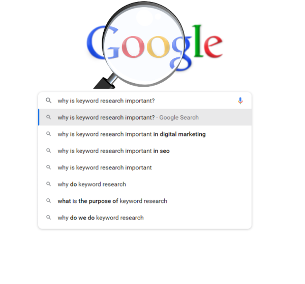 A screenshot of a Google search bar with the phrase "Why is keyword research important for SEO?" typed in.